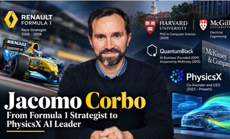 Jacomo Corbo