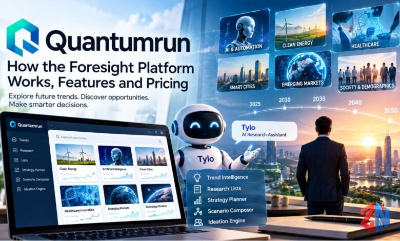 Quantumrun